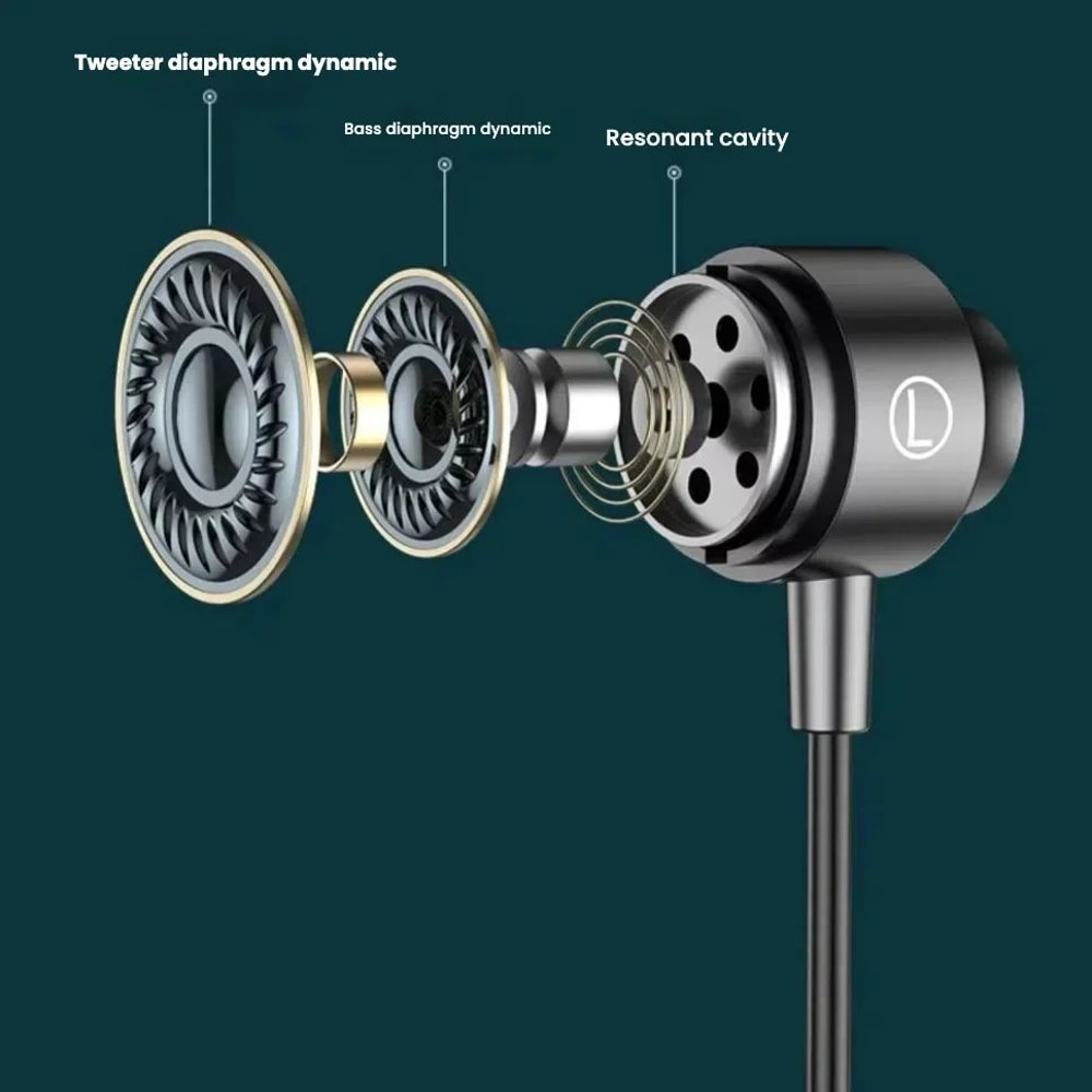 Type C Wired Earbuds HiFi Stereo Sport Headphones 12M 6