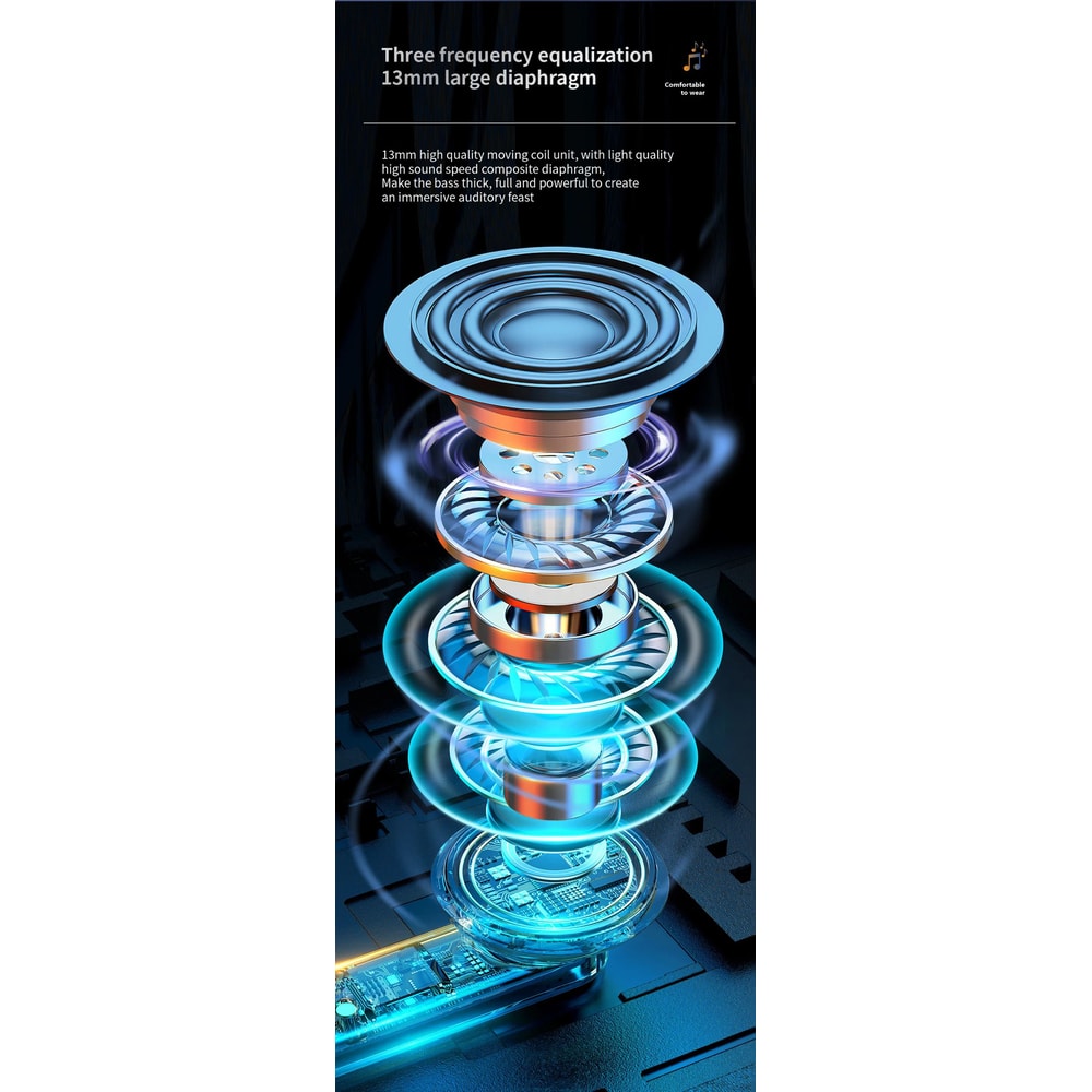 Air7 BT53 Wireless Earbuds HiFi Stereo Gaming Sports TWS 8