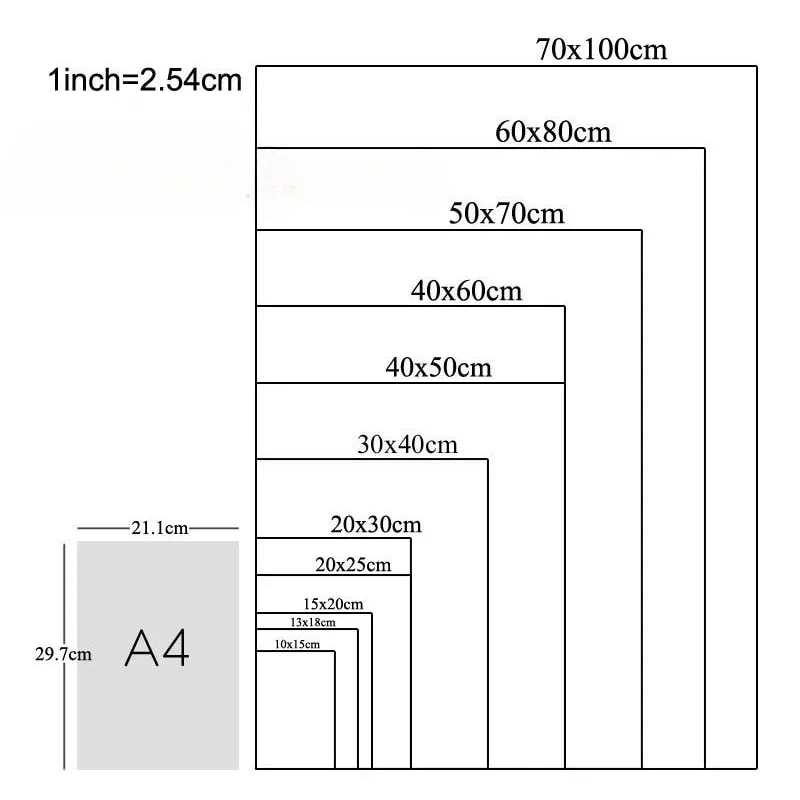 Stranger Things Canvas Wall Poster 4