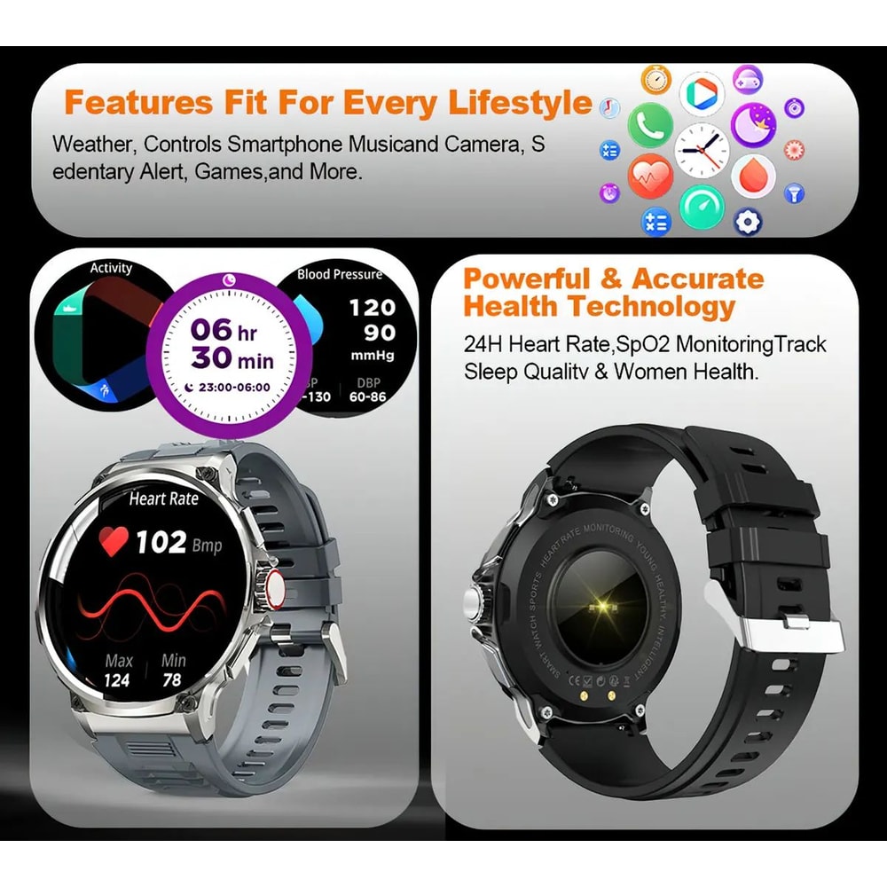185 Inch AMOLED GPS Smartwatch With Bluetooth Call 9