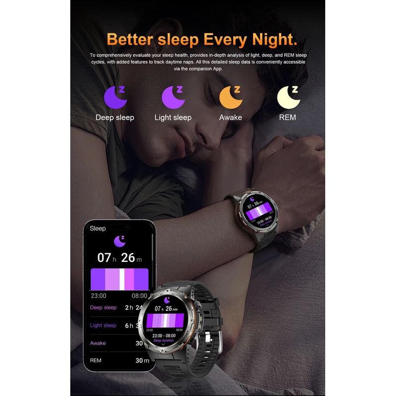 T Rex 3 GPS Military Smartwatch With NFC Call 14