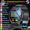 ECG PPG AI Health Smartwatch With Lipid And Uric Monitor 0