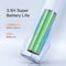 Industrial Endoscope Camera 43 Inch HD 1080P Dual Lens Borescope 3