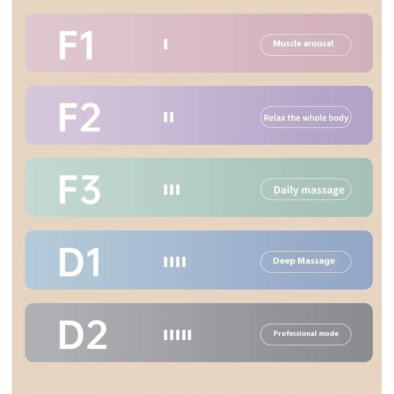 Electric Body Fascia Massage Ring With Vibration 14
