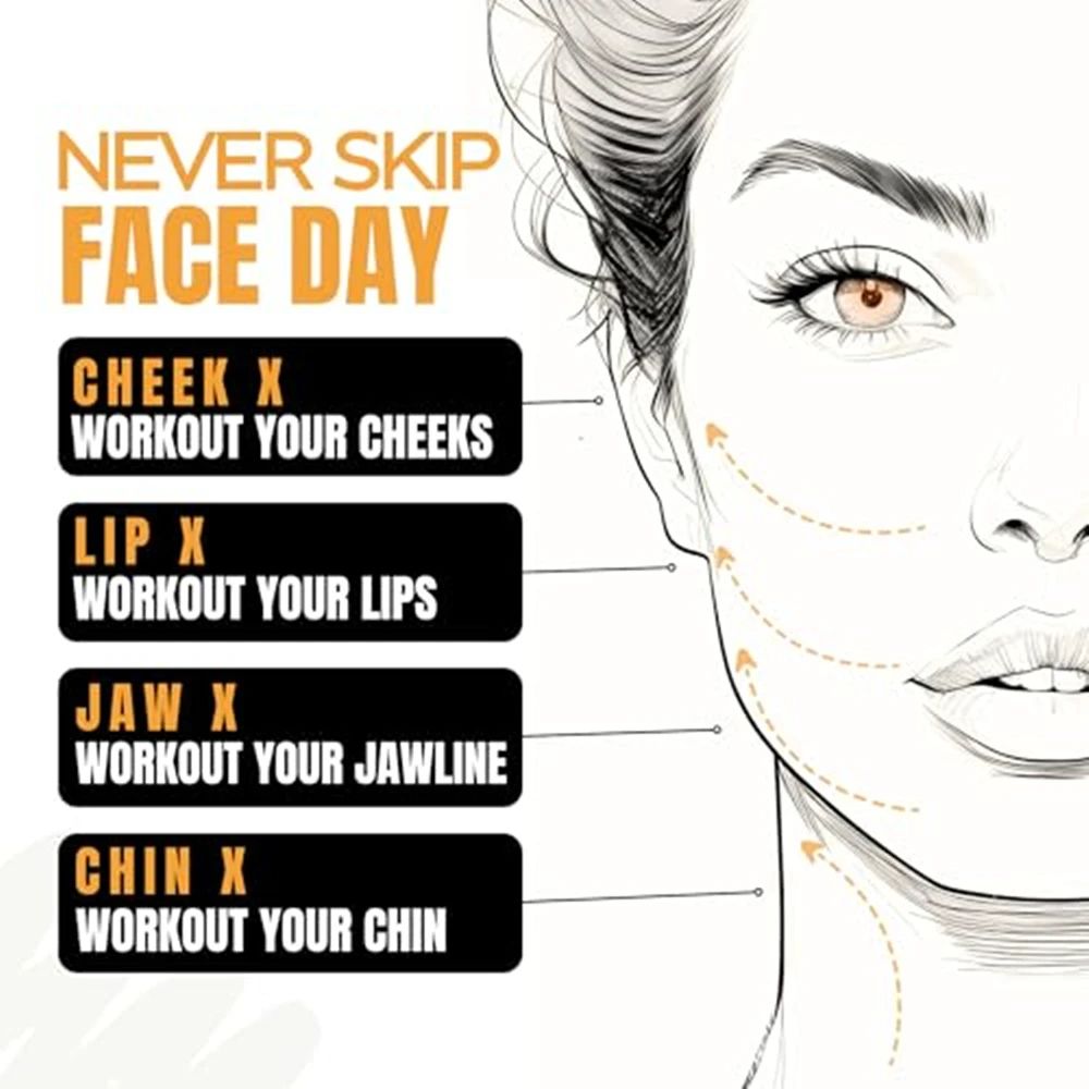 Face Sculpting Gym Set For Jawline And Facial Lift 3