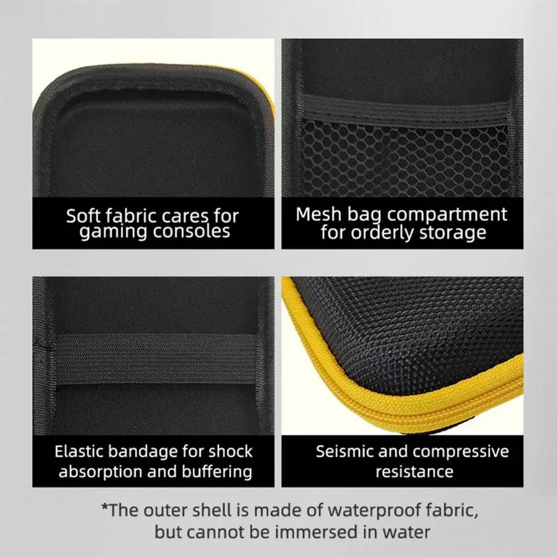 Portable Carrying Case For Anbernic RG40XXH Game Console 11