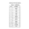 091 Inch OLED Display Module SSD1306 SPI 128x32 6