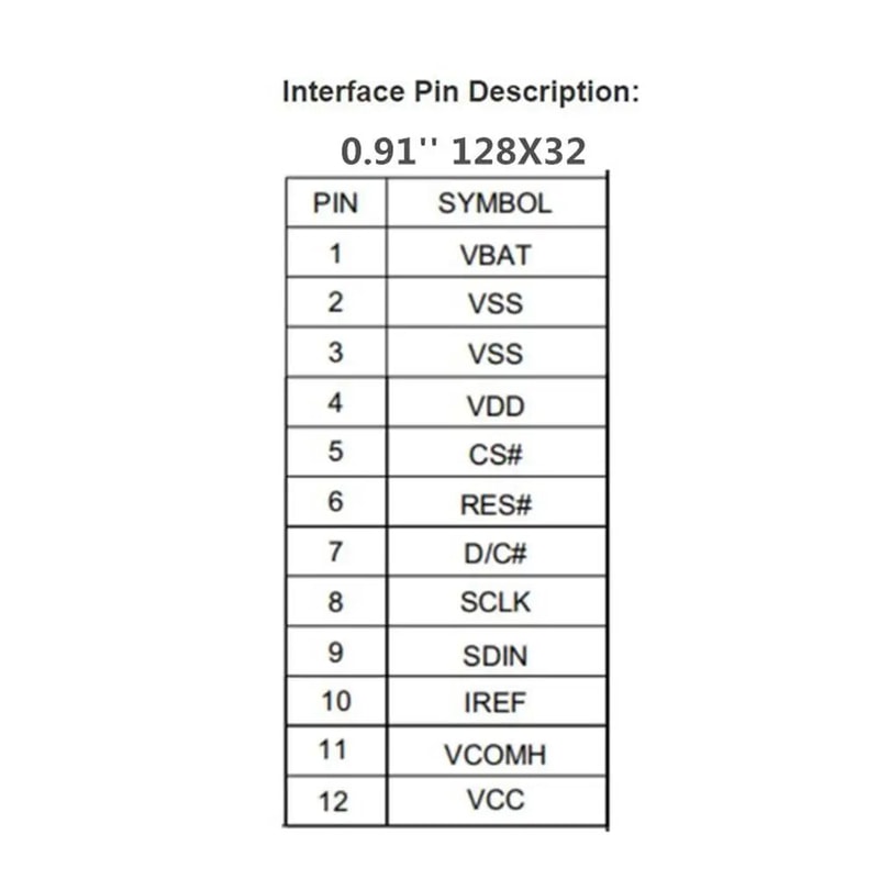 091 Inch OLED Display Module SSD1306 SPI 128x32 6