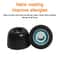 100ml DTF Printer Cleaning Solution Liquid Wireless Earphone LinkBuds 6