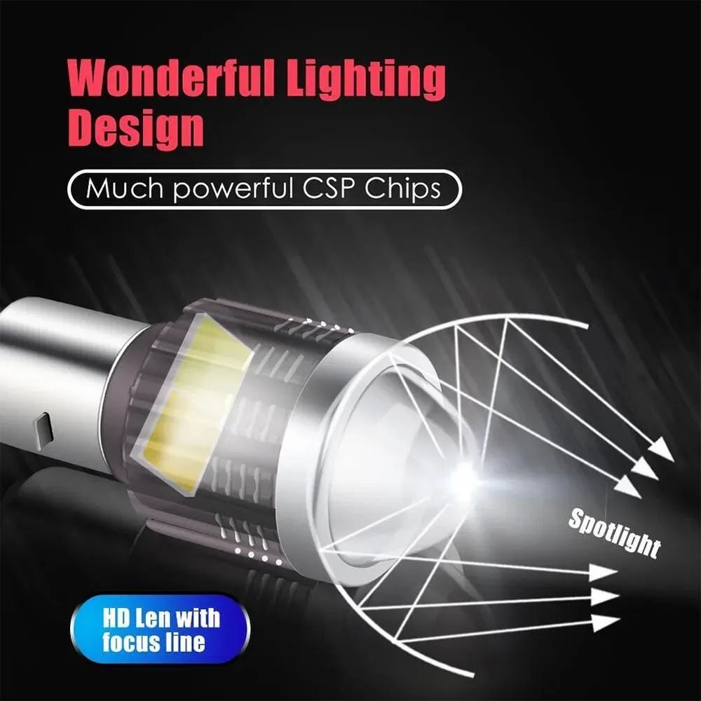 LED Motorcycle Headlight Bulb Hi Lo Beam 6