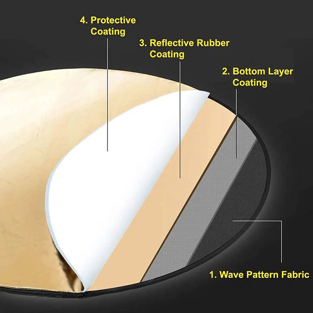 Portable 5 In 1 Photography Reflector Kit 10