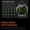 Stratos 4 GPS Smartwatch AMOLED HD Compass Altimeter Call 6