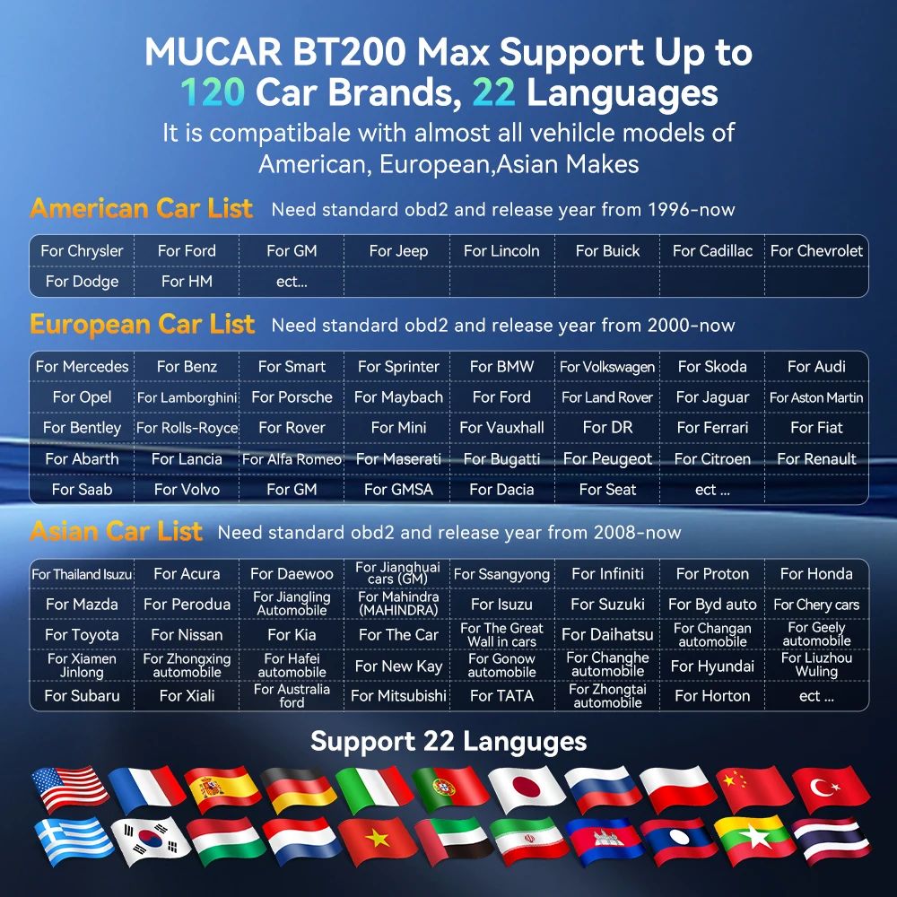 MUCAR BT200 Max OBD2 Scanner 6
