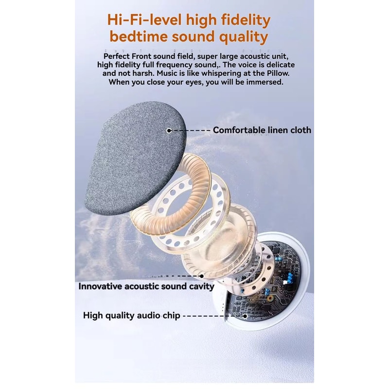 Bluetooth Pillow Speaker Sleep Sound Machine 8