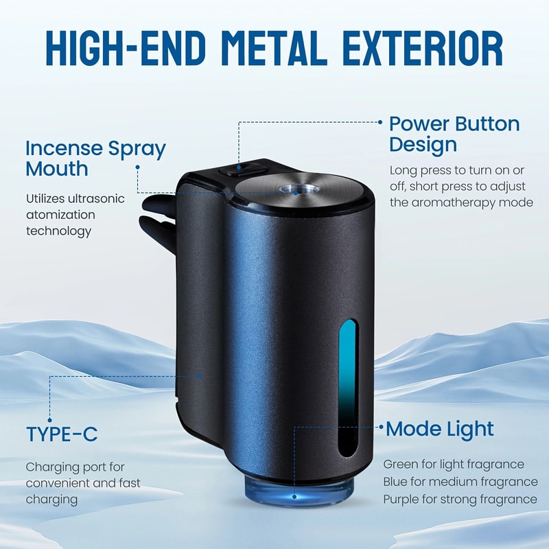 Electric Car Aroma Diffuser Air Freshener 1