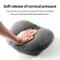 Memory Foam Car Neck Support Pillow 2