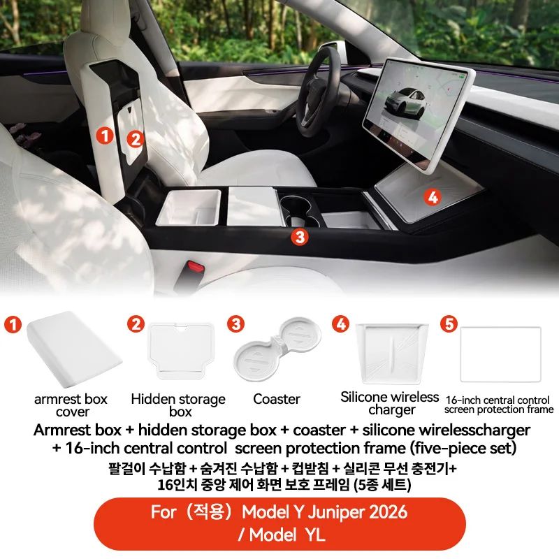 TPE Armrest Cover For Tesla Model 3 And Model Y 24