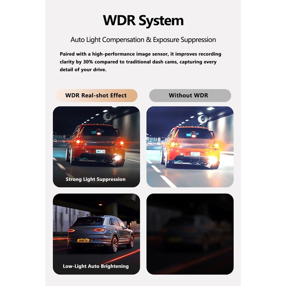 4K WiFi Mini Dash Cam With 24H Parking Monitor 7