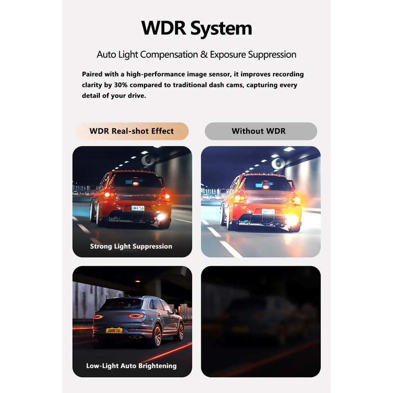 4K WiFi Mini Dash Cam With 24H Parking Monitor 7