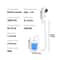 Portable Rechargeable Outdoor Shower Handheld 1
