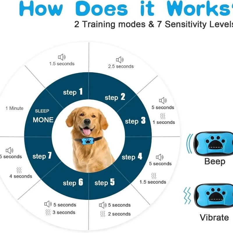 USB Rechargeable Anti Bark Dog Training Collar 2