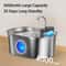 ROJECO Smart Stainless Steel Pet Water Fountain 2