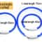 LED Glowing Dog Safety Collar 5