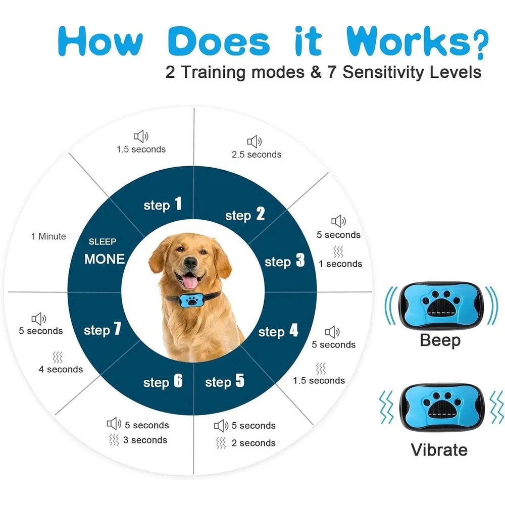 USB Rechargeable Ultrasonic Anti Bark Dog Training Collar 2
