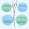 Professional Curved Dog Grooming Scissors 4
