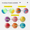 Glow In The Dark Durable Dog Fetch Ball 4