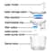Stainless Steel Automatic Pet Water Fountain With Sensor 13