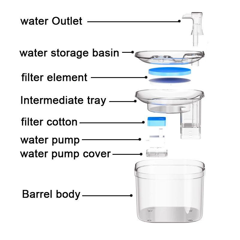 Stainless Steel Automatic Pet Water Fountain With Sensor 13