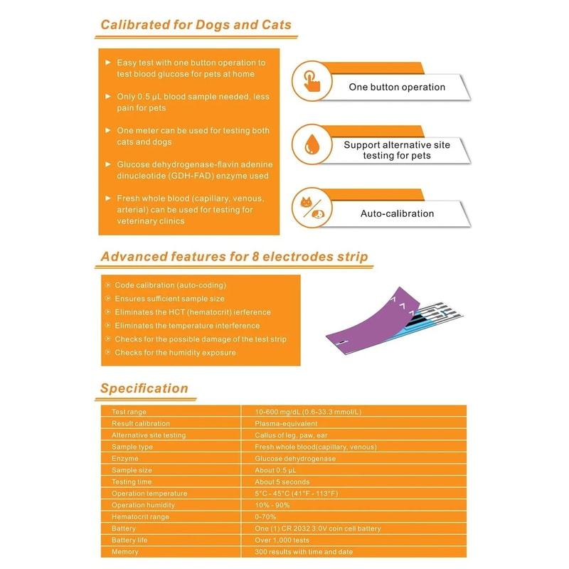 Professional Pet Blood Glucose Monitoring System 6