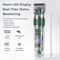 Professional Rechargeable Pet Hair Clipper Grooming Kit 3