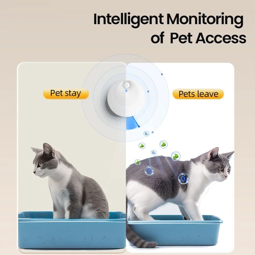 ROJECO Smart Cat Litter Odor Purifier 5