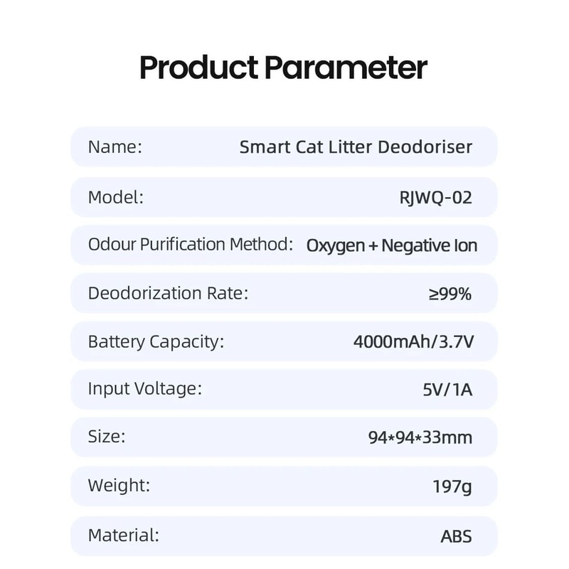 ROJECO Smart Cat Litter Odor Purifier 10