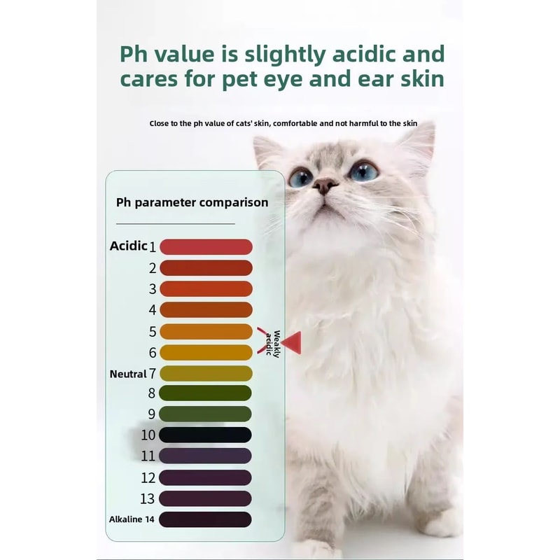 PETCLEAR Pet Eye Cleaning Wipes 9