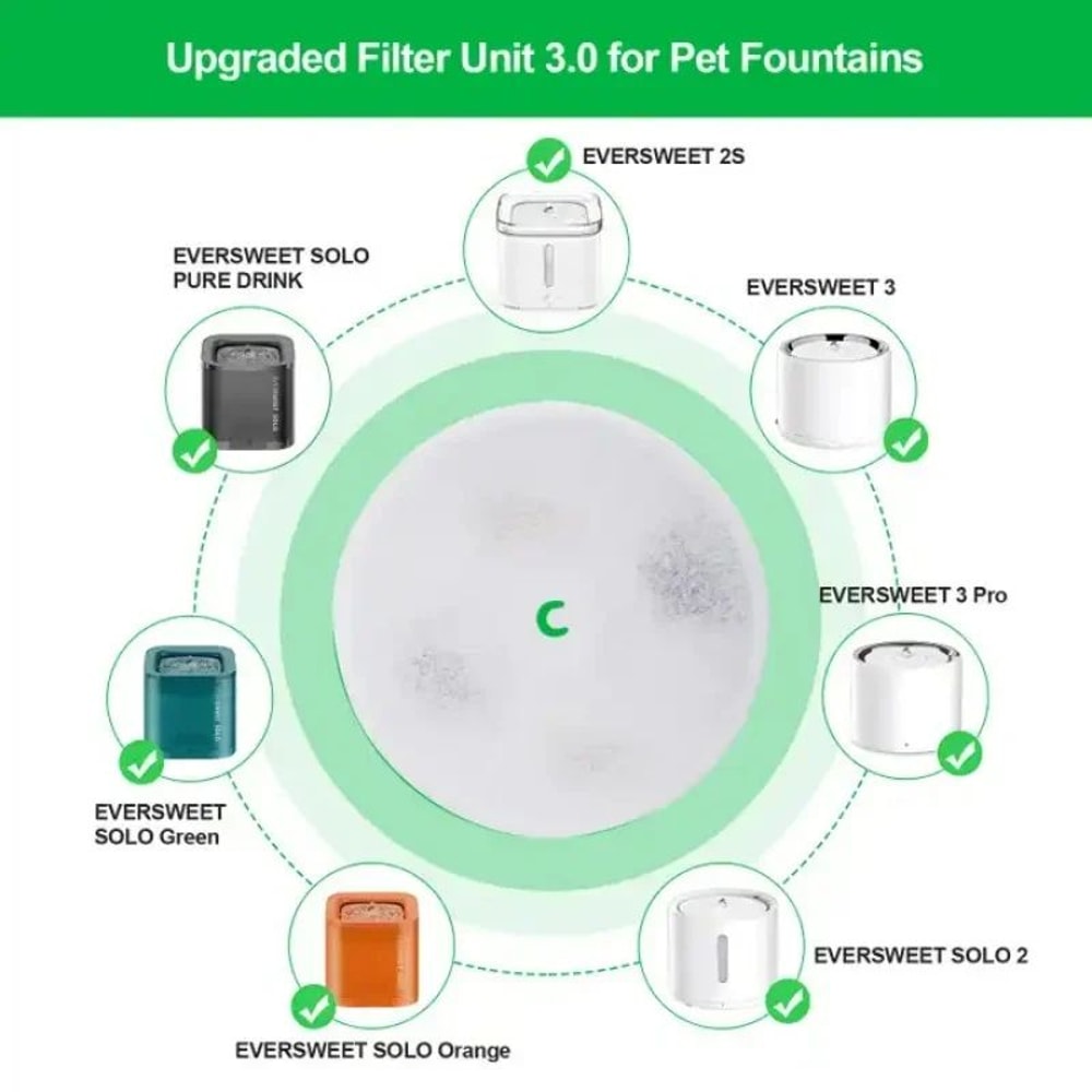 PETKIT Replacement Filters For Cat Water Fountain 6