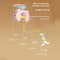 Rechargeable Flying Bird Interactive Cat Toy 3