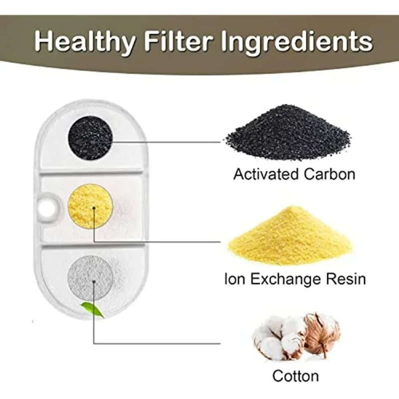 Replacement Filters Set For 21L Cat Water Fountain 2