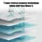 100 Sheets Gentle Pet Cleaning Wipes 3