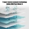 100 Sheets Gentle Pet Cleaning Wipes 3