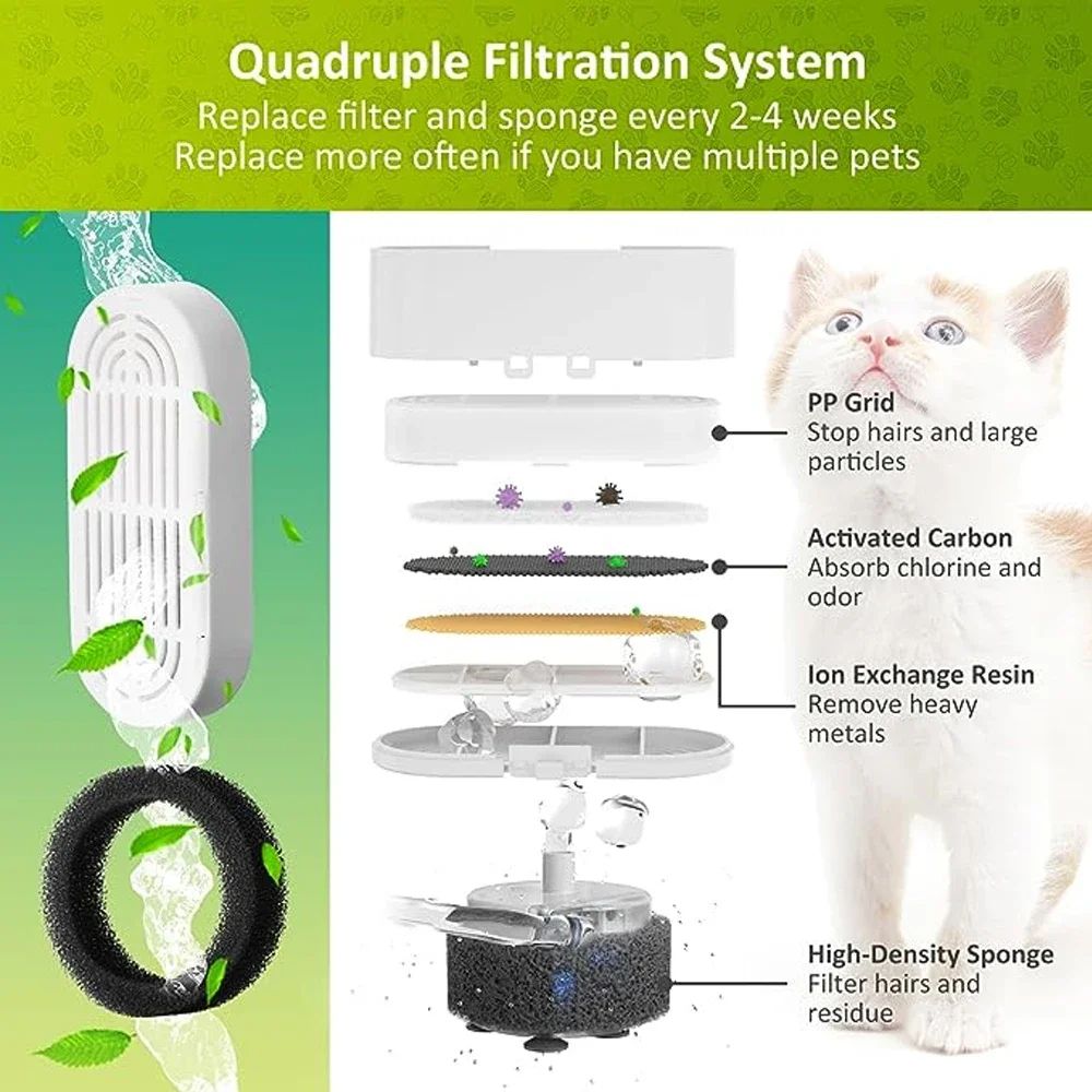 4L Stainless Steel Automatic Cat Water Fountain With Multi Layer Filtration 9