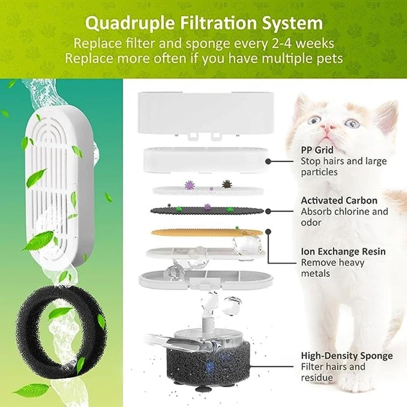 4L Stainless Steel Automatic Cat Water Fountain With Multi Layer Filtration 9