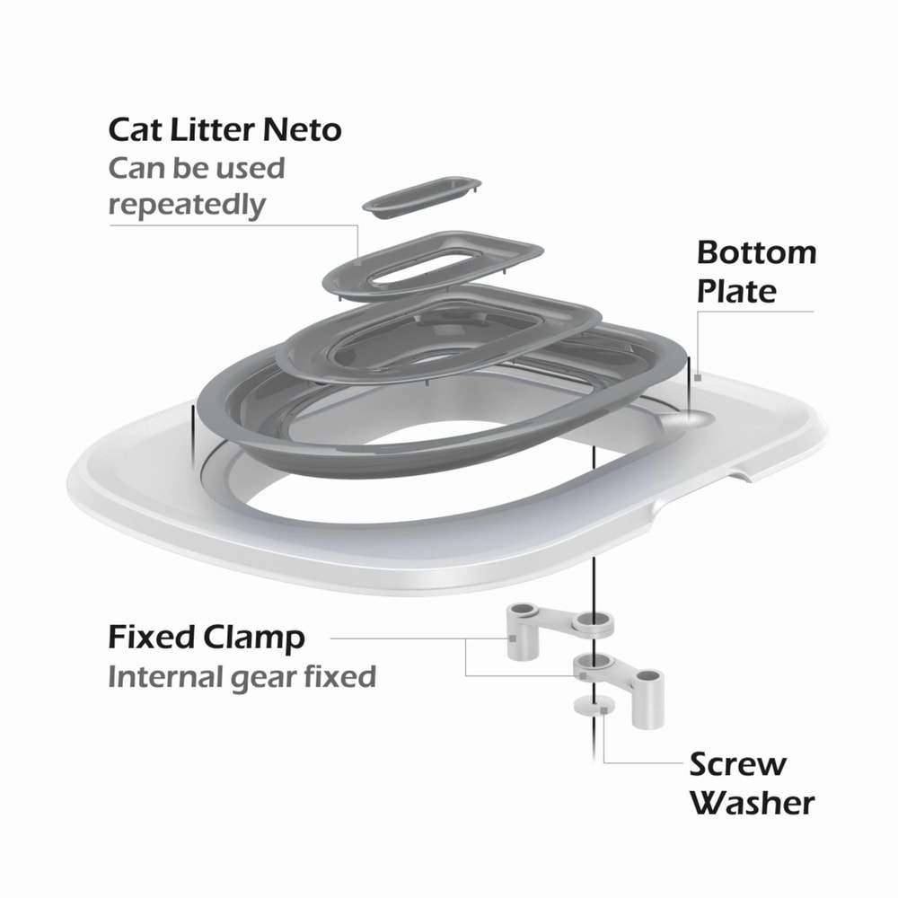 Reusable Pet Toilet Training Kit With Removable Sand Tray 12