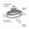Reusable Pet Toilet Training Kit With Removable Sand Tray 12
