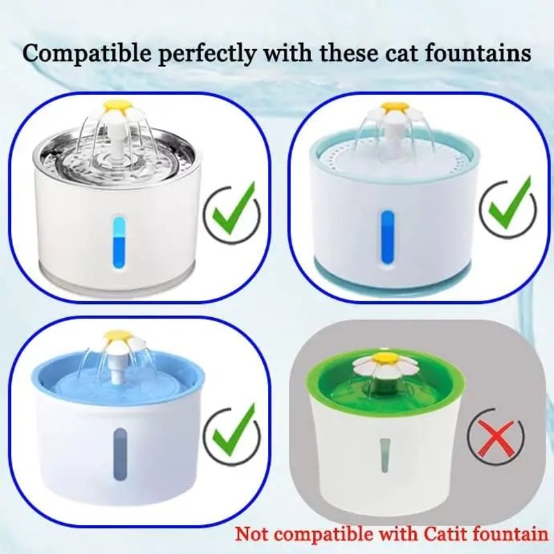 Replacement Water Fountain Filters For 24L Pet Water Dispenser 2