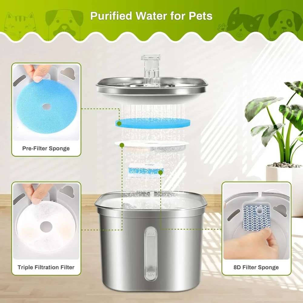 Activated Carbon Replacement Filters For Cat Water Fountain 3