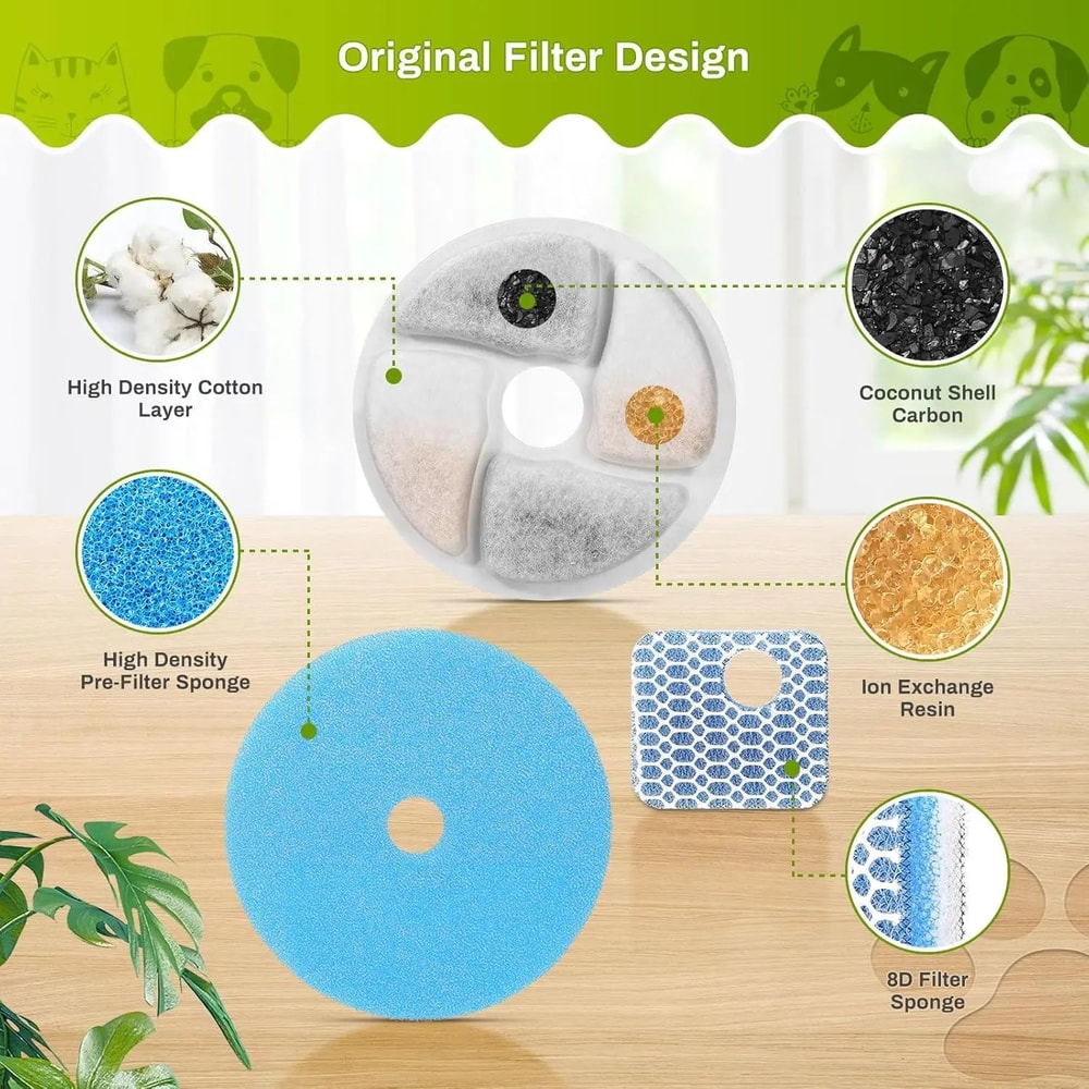 Activated Carbon Replacement Filters For Cat Water Fountain 4