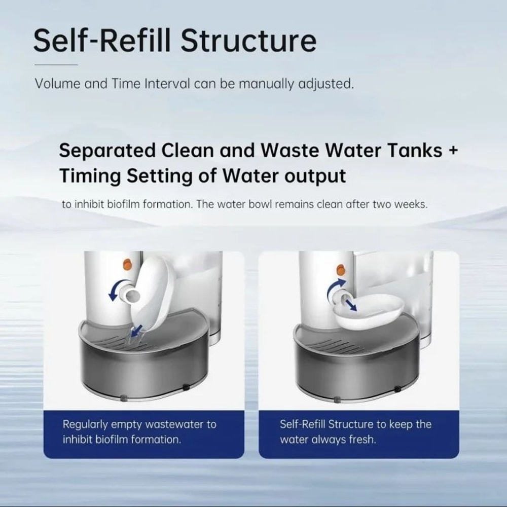 Smart Rechargeable Automatic Pet Water Dispenser 3